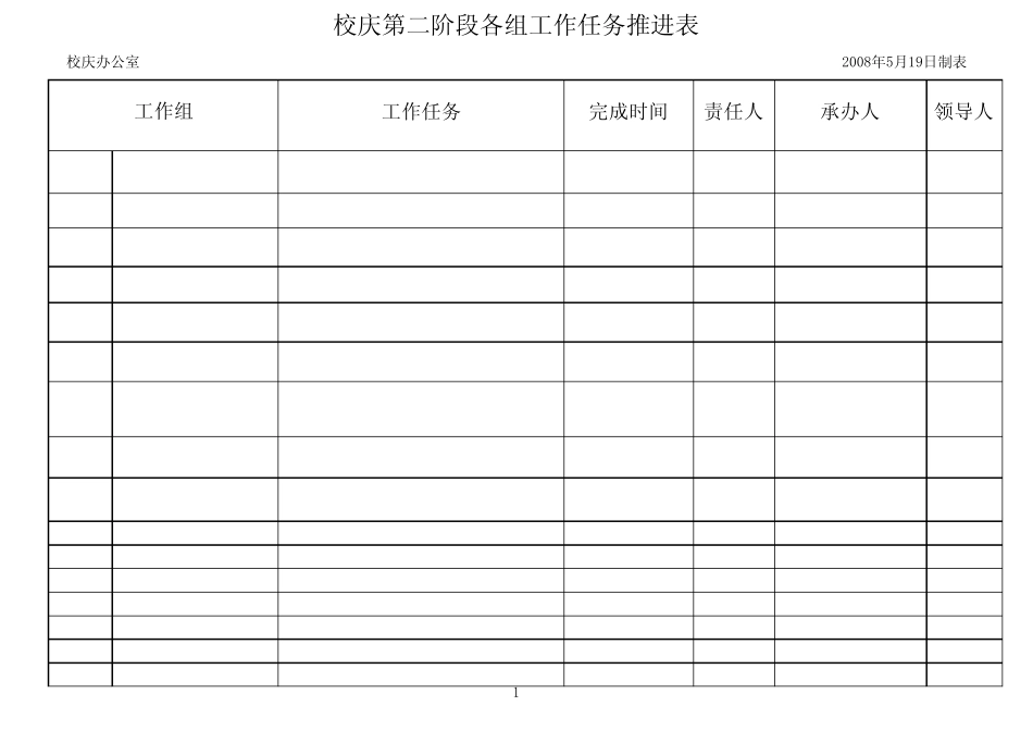 工作推进表空白表格格式_第1页