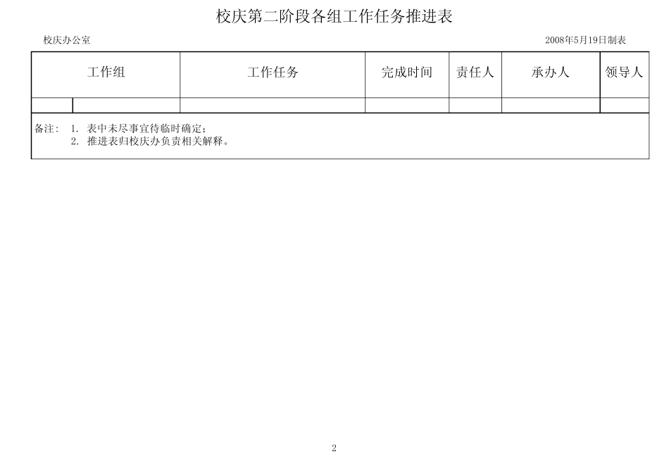 工作推进表空白表格格式_第2页