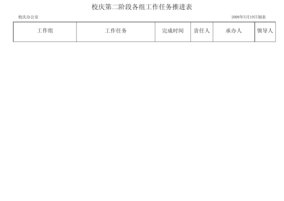 工作推进表空白表格格式_第3页