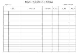 工作推进表空白表格格式