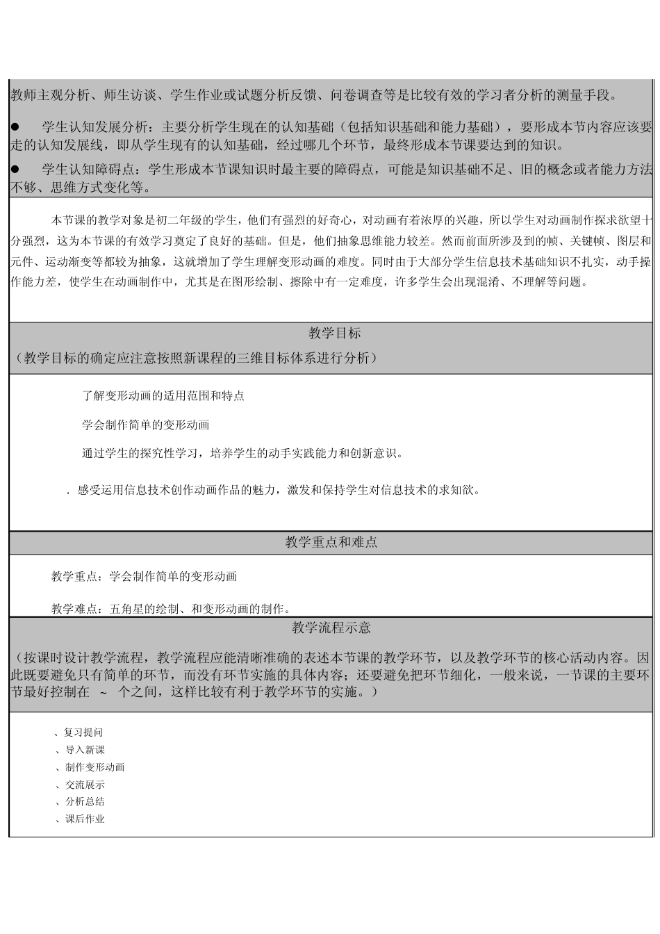 工作案例模板_第2页