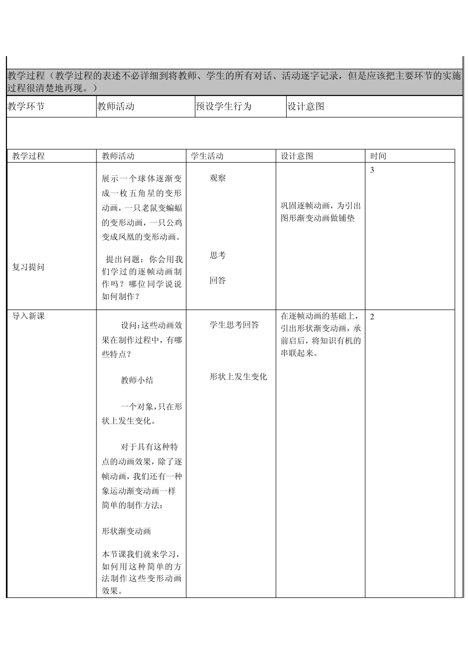 工作案例模板_第3页