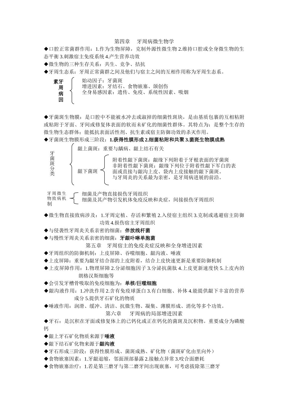2025年牙周病学复习重点_第2页