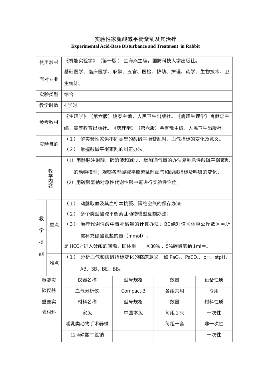 2025年实验性家兔酸碱平衡紊乱及其治疗_第1页