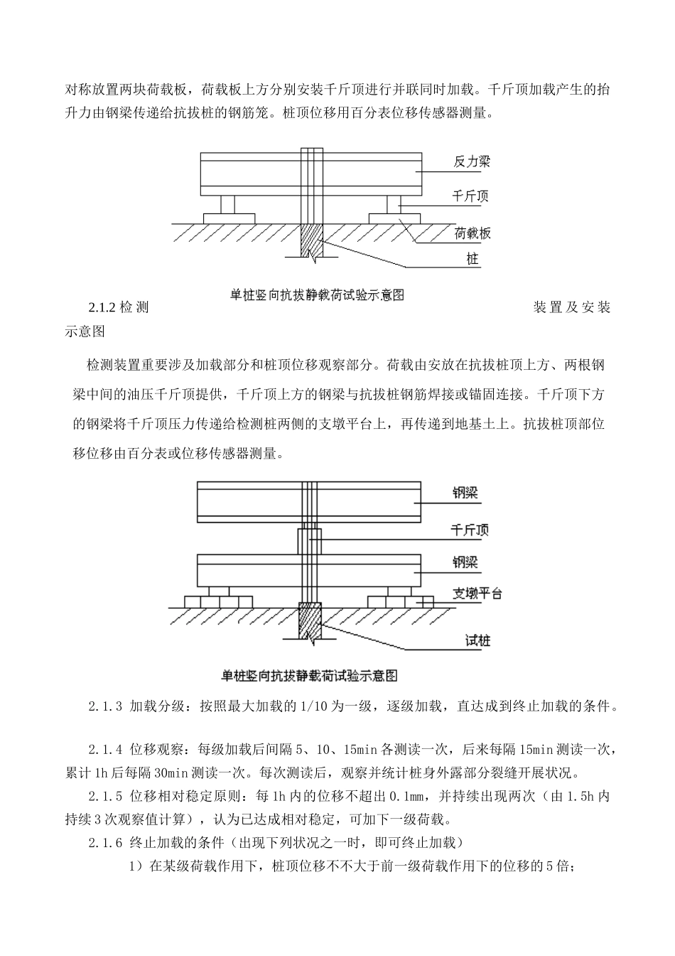 2025年抗拔桩检测方案_第3页