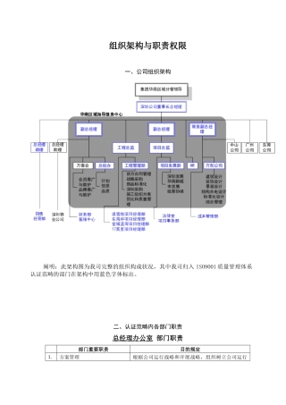 2025年组织架构与职责权限