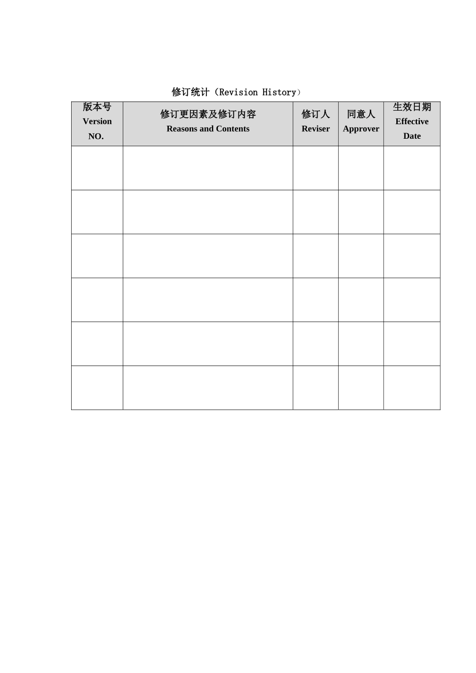 2025年实验动物隔离检疫标准操作规程_第2页