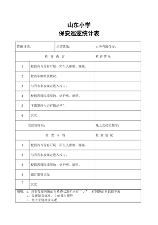 2025年校园巡逻记录表