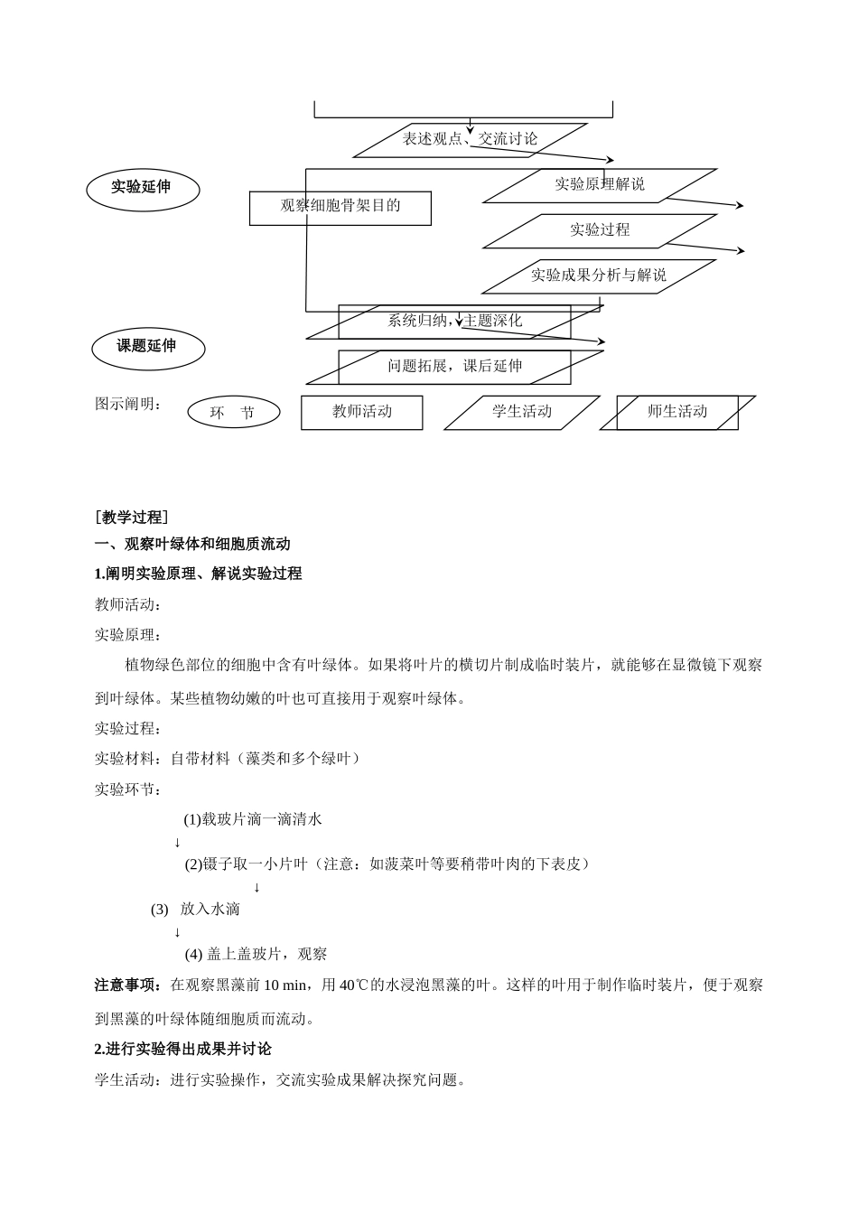 2025年叶绿体线粒体与细胞骨架的显微结构教学设计_第3页