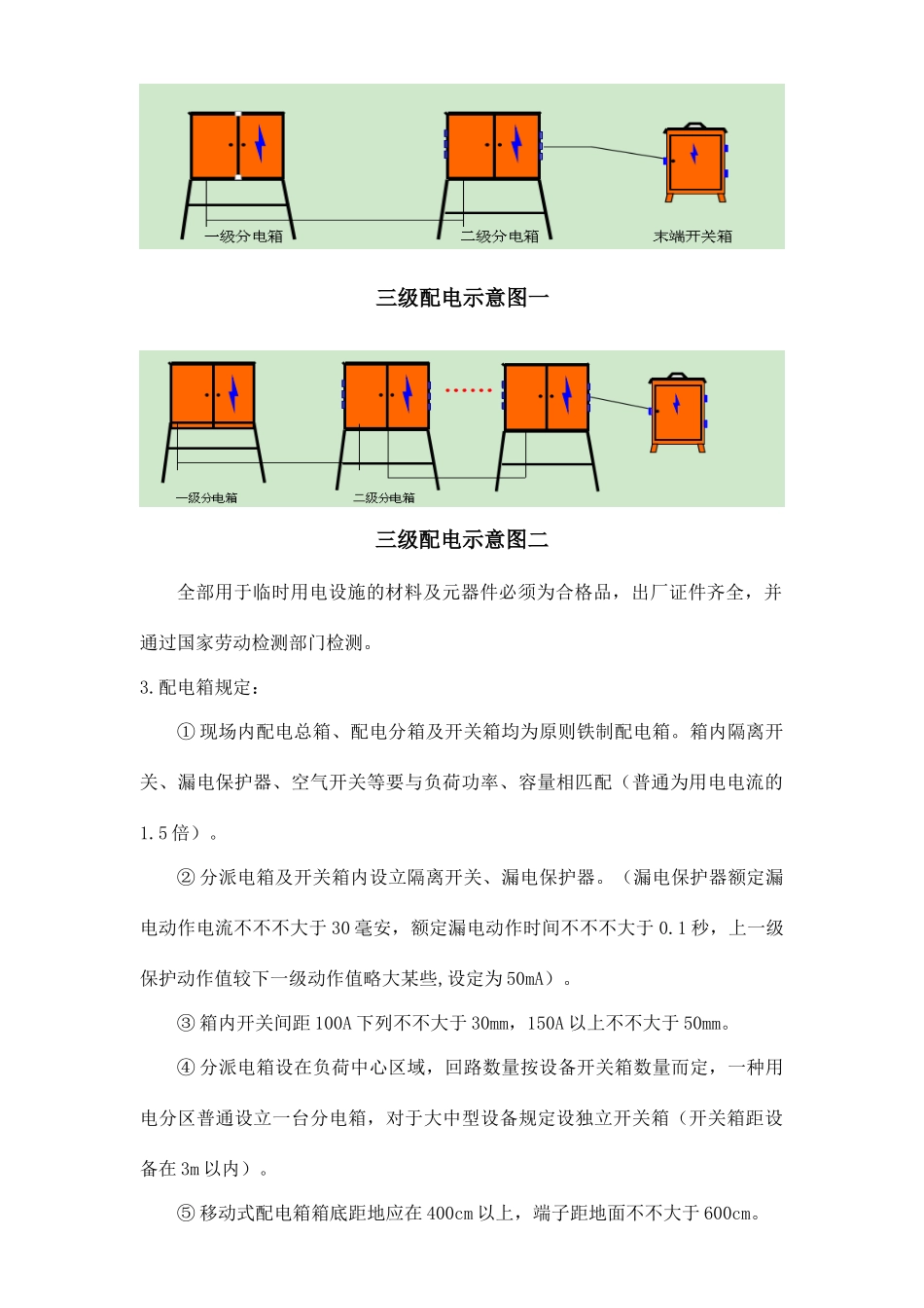 2025年镇海末站临时用电方案_第3页