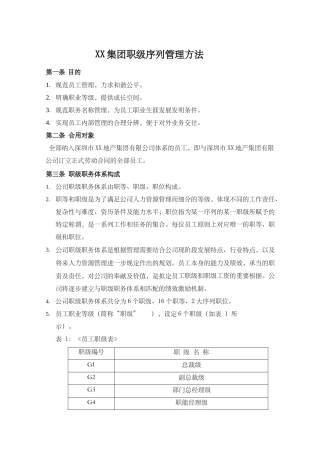 2025年集团职级序列管理办法
