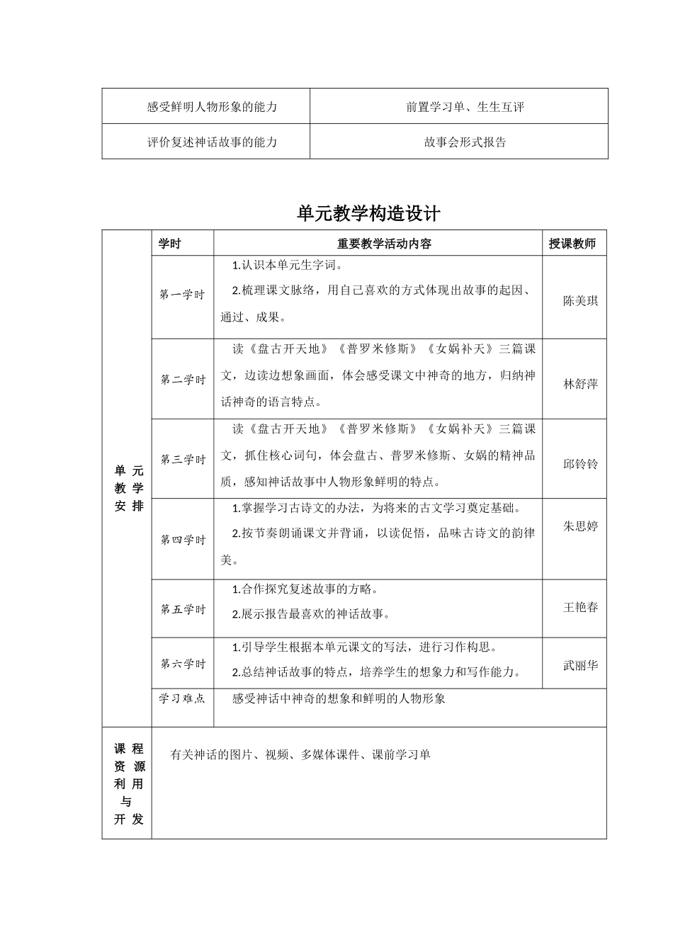 2025年神话永久的魅力单元整体教学设计_第2页