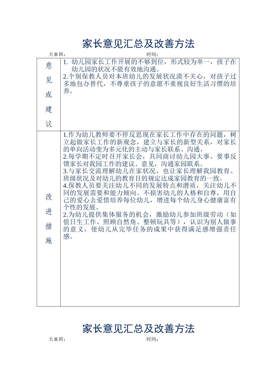 2025年家长意见汇总及改进措施_第1页
