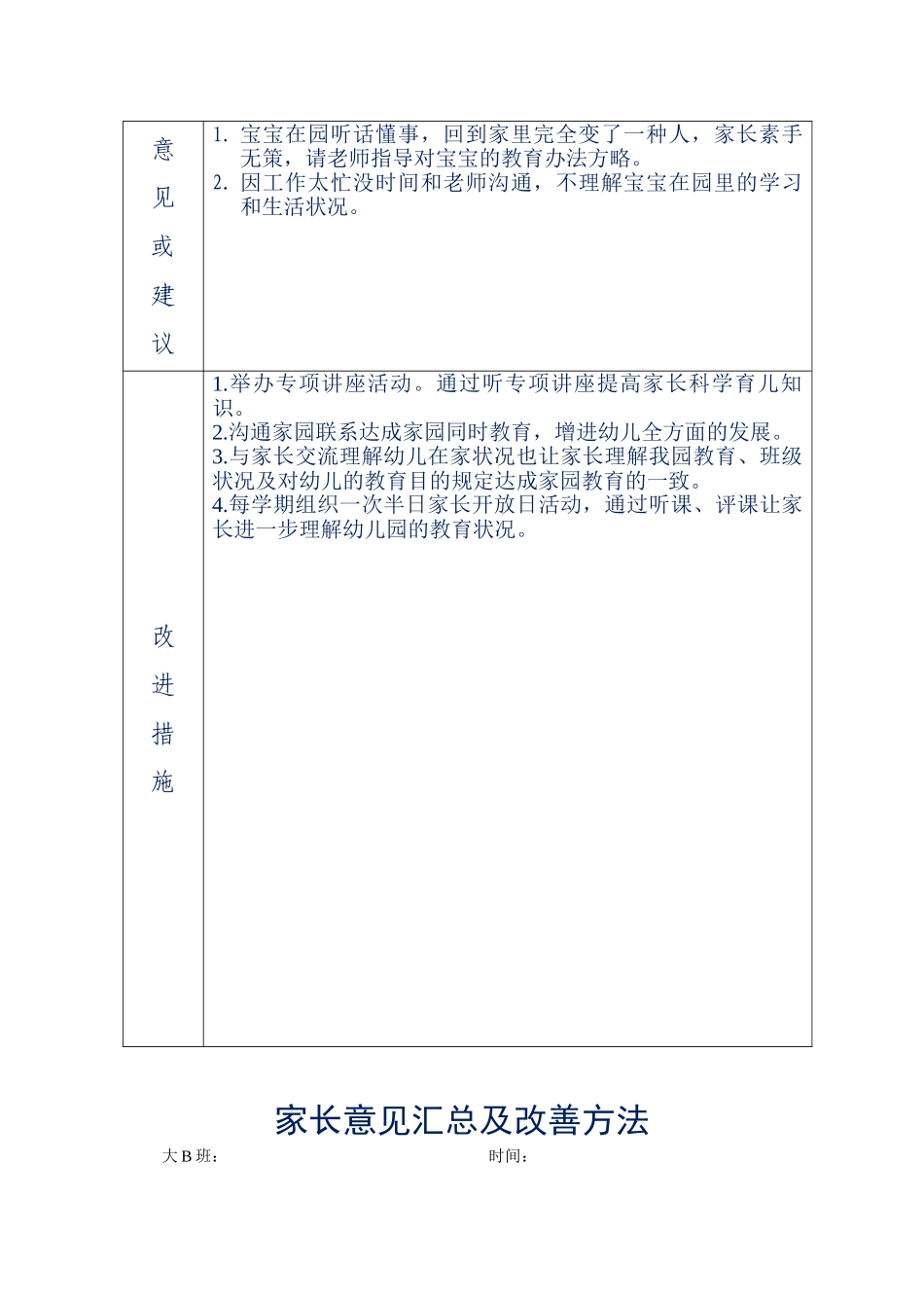 2025年家长意见汇总及改进措施_第2页