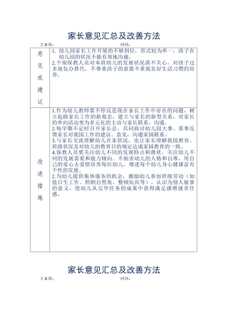 2025年家长意见汇总及改进措施