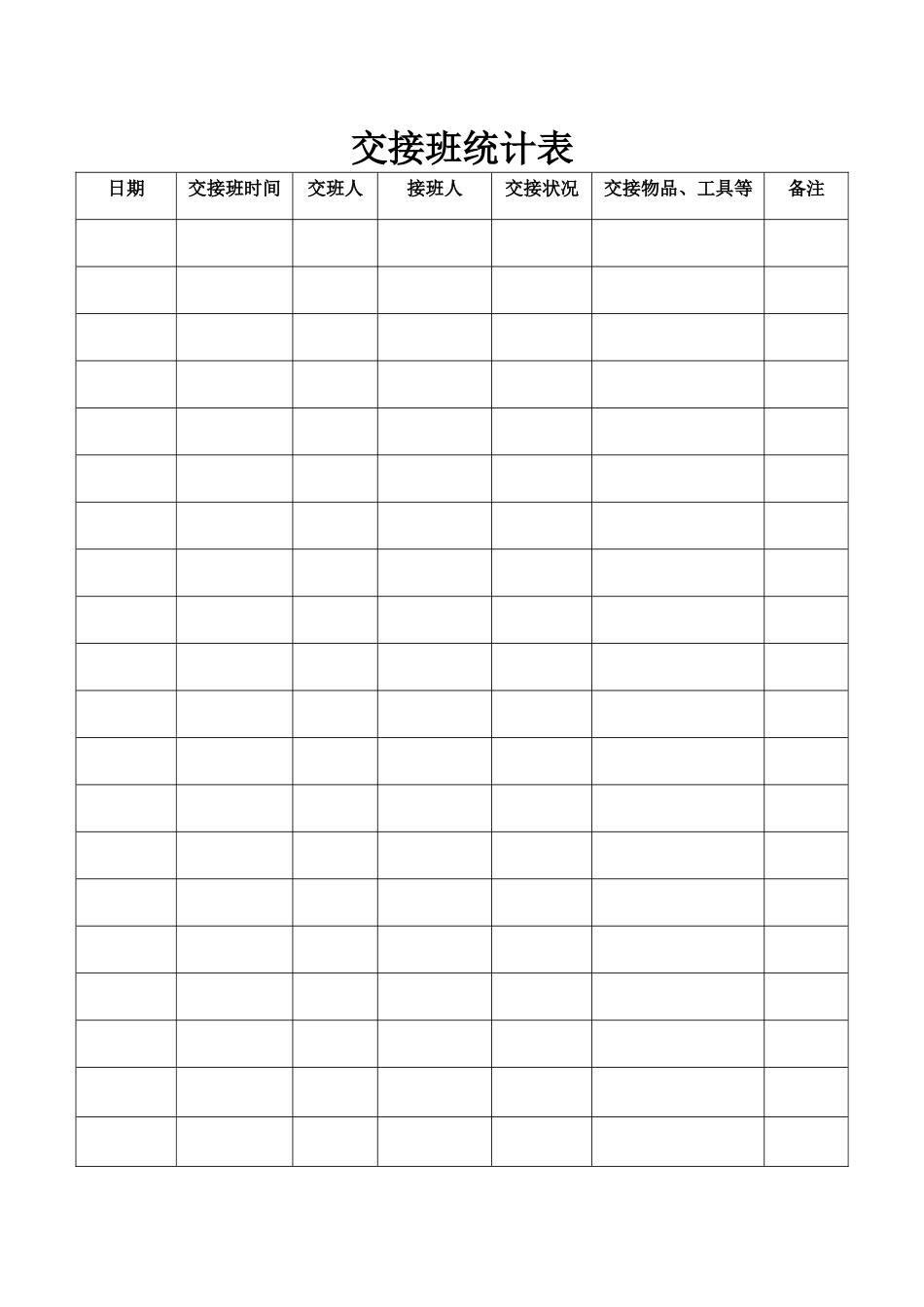 2025年幼儿园交接班记录表_第3页