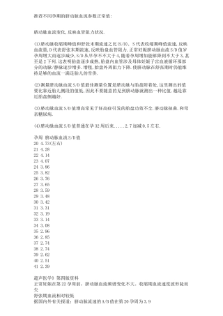 2025年脐动脉血流参数正常值