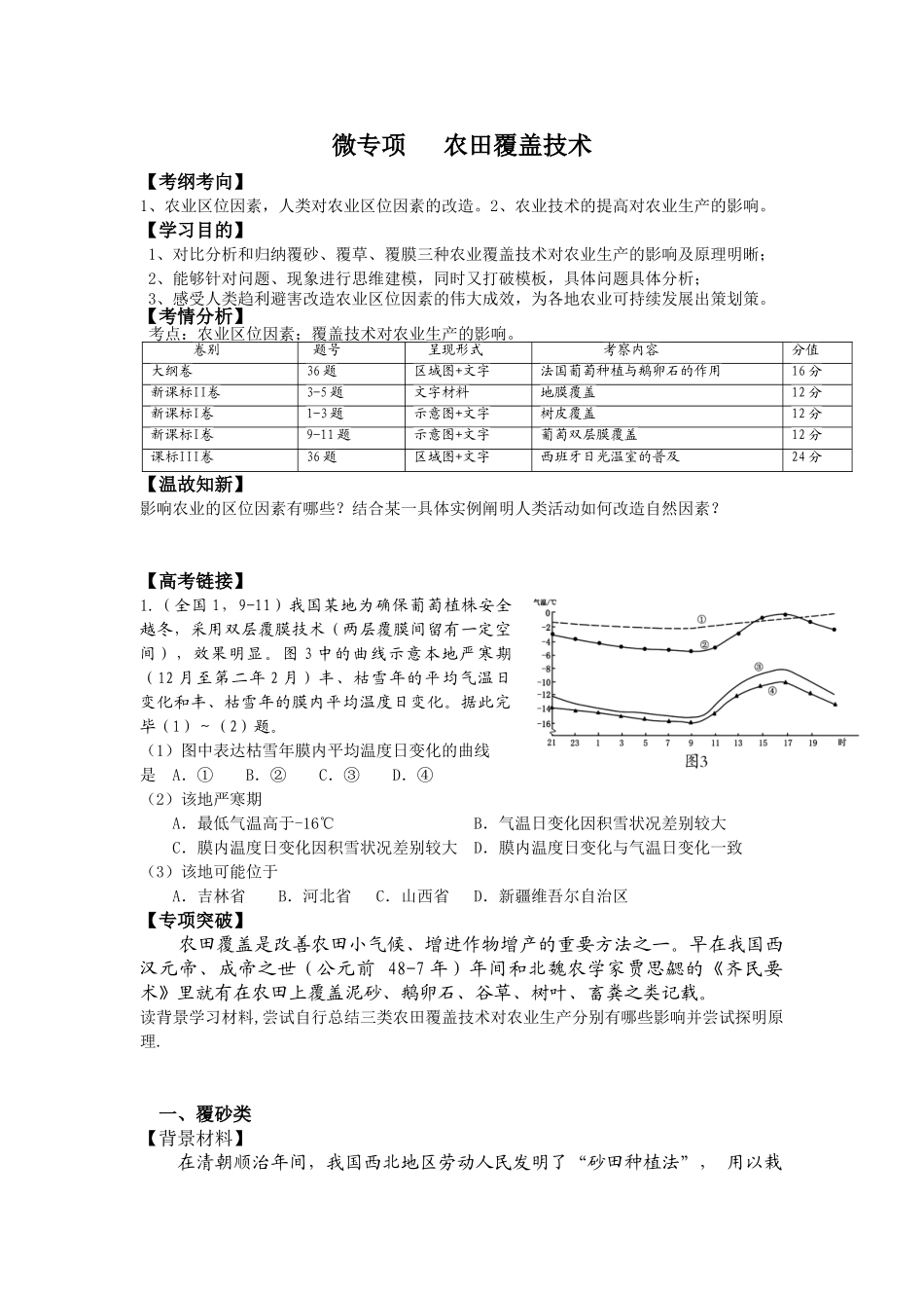2025年届农田覆盖_第1页