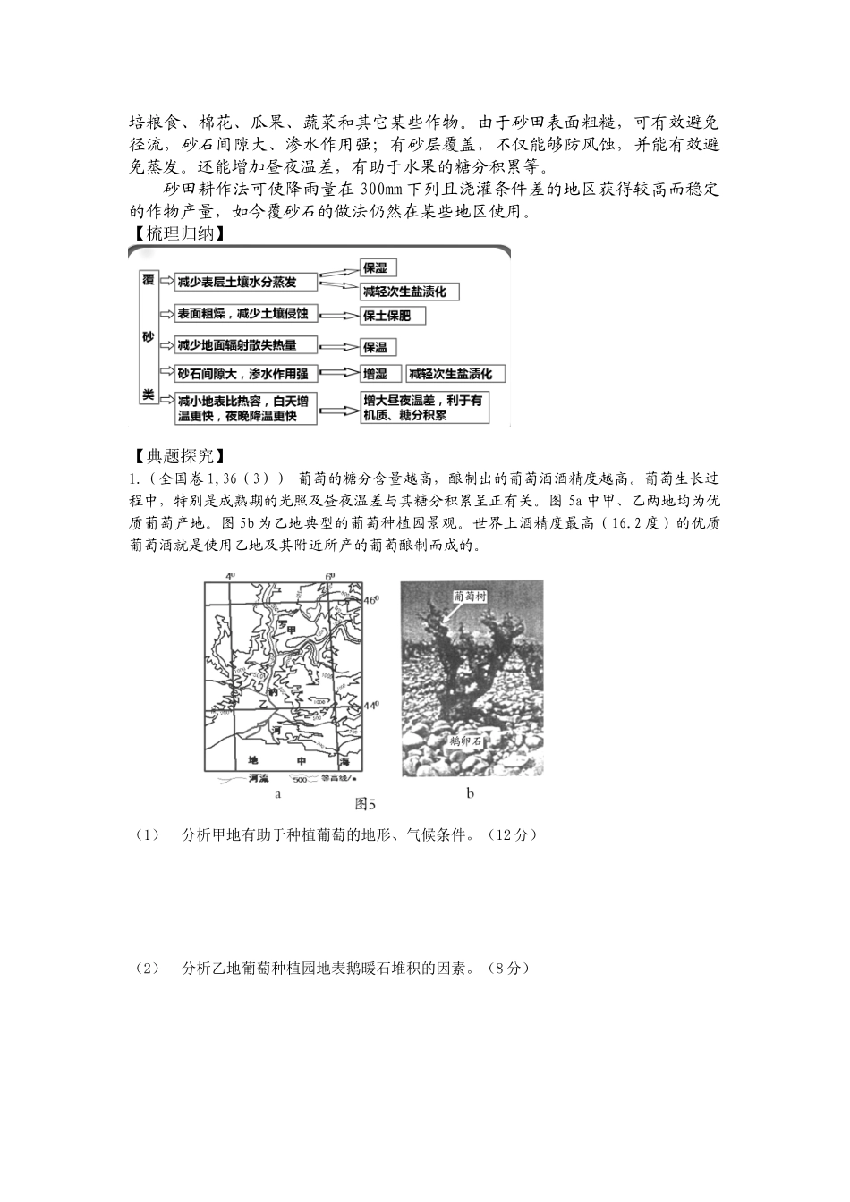 2025年届农田覆盖_第2页