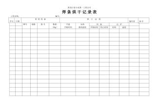 2025年烘干记录表