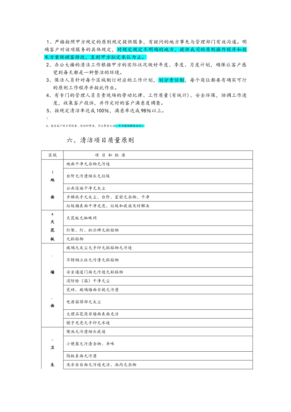 2025年办公楼保洁方案_第2页