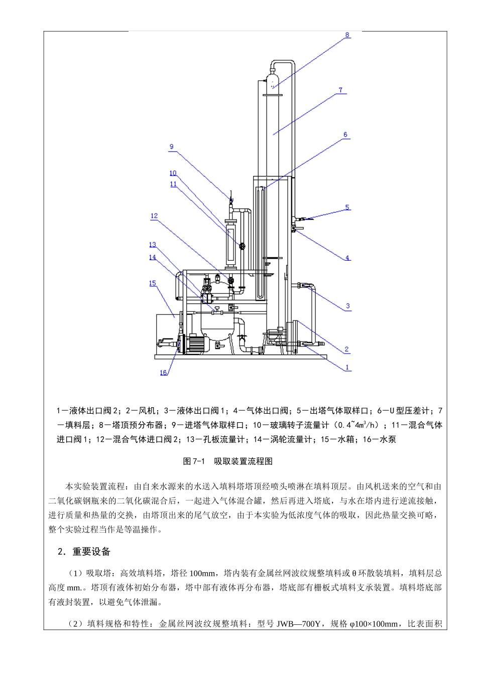 2025年填料塔吸收传质系数的测定_第3页