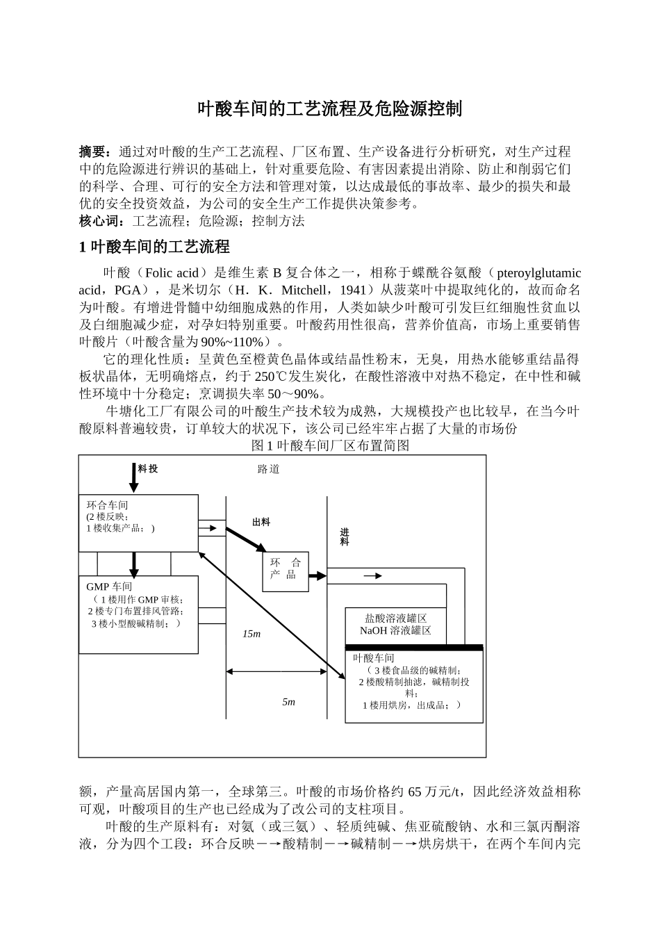 2025年叶酸车间的工艺流程及危险源控制_第1页