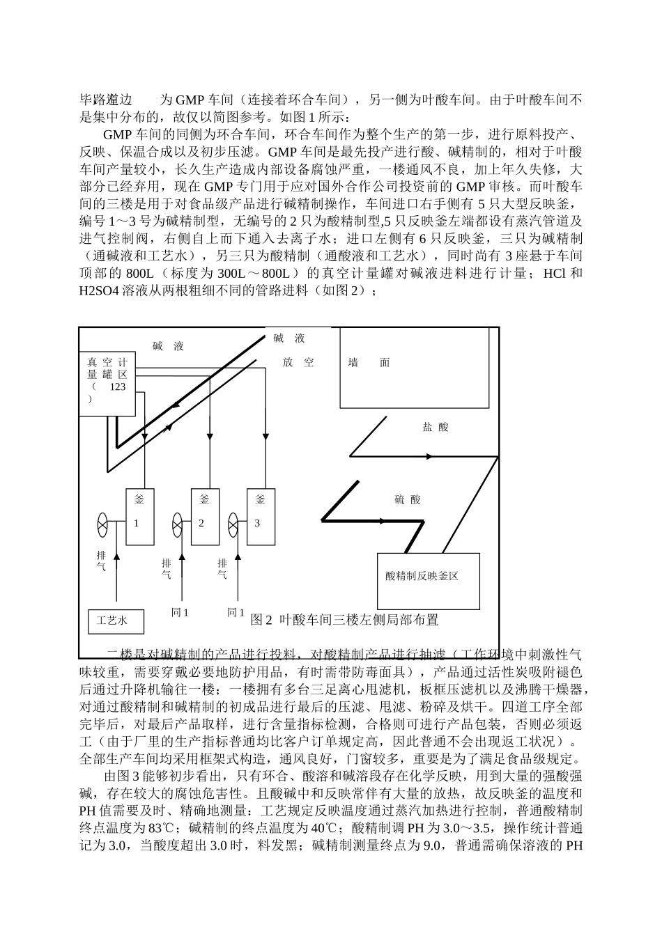 2025年叶酸车间的工艺流程及危险源控制_第2页