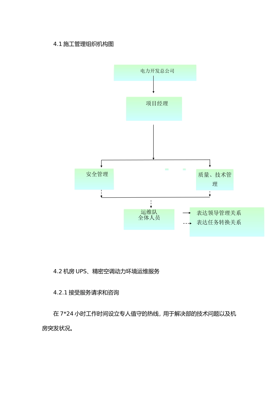 2025年信息机房维保方案_第2页