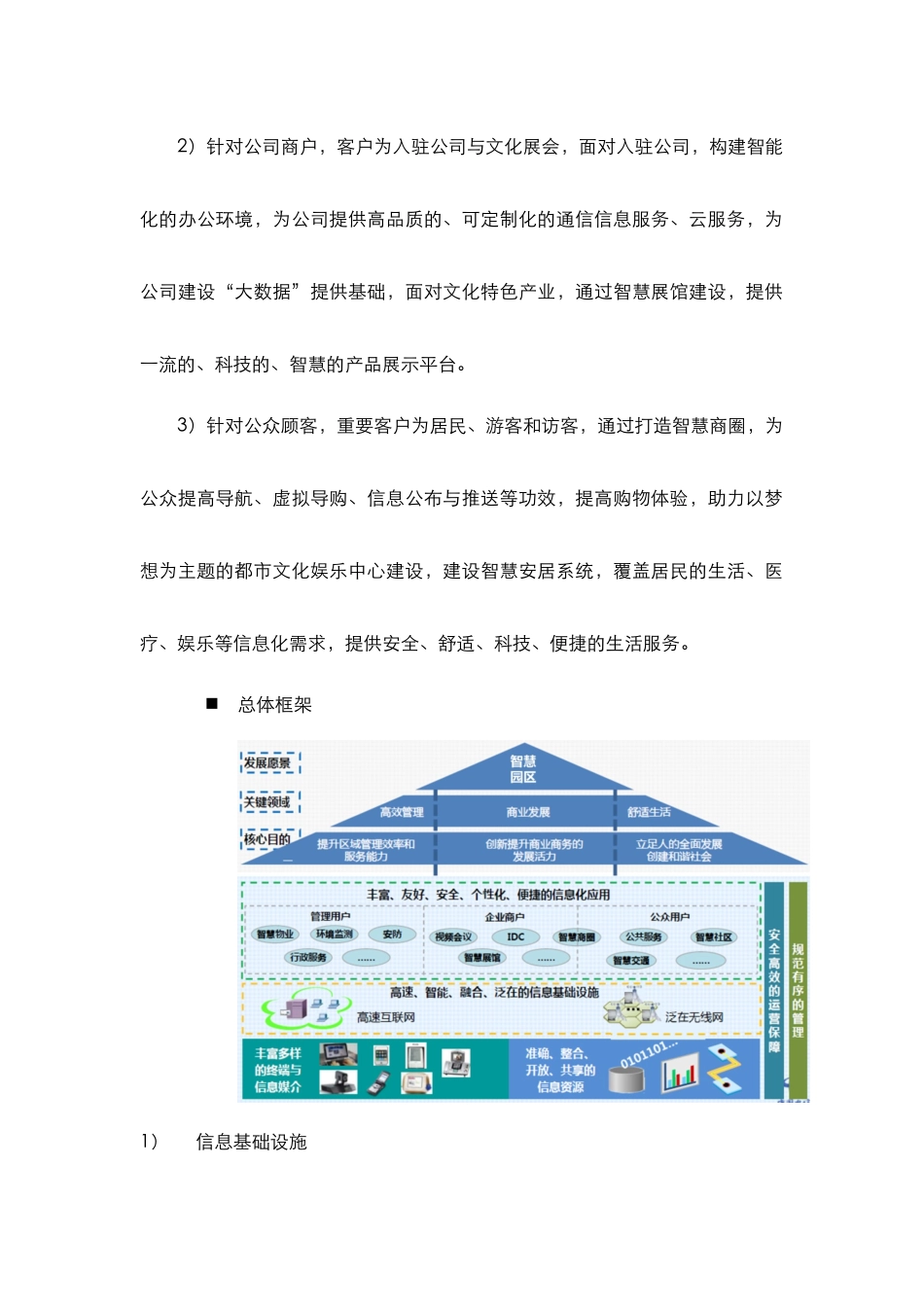 2025年园区信息化综合解决方案_第3页