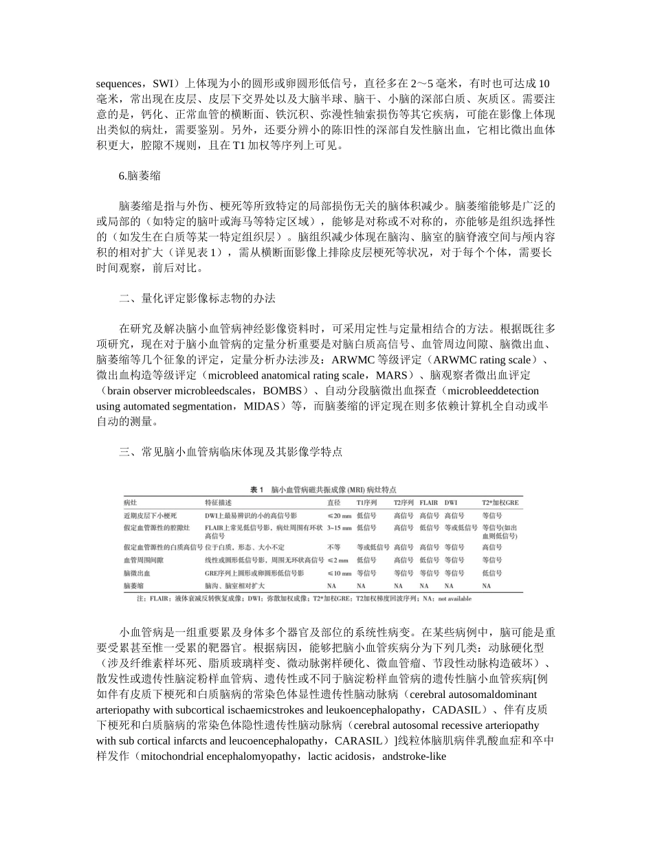 2025年脑小血管病影像学特征研究进展_第3页