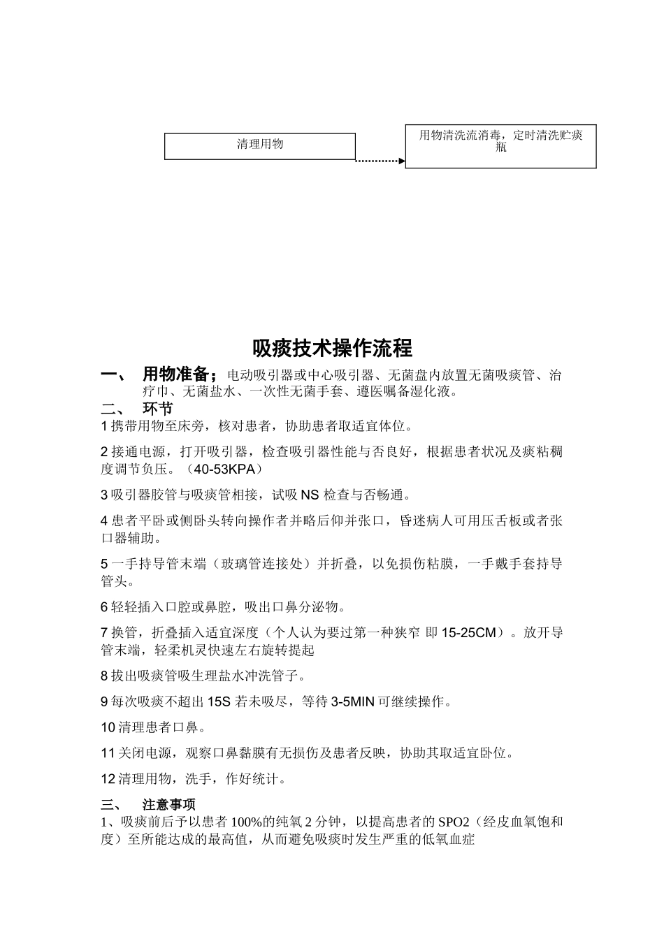2025年吸痰法操作流程图_第2页