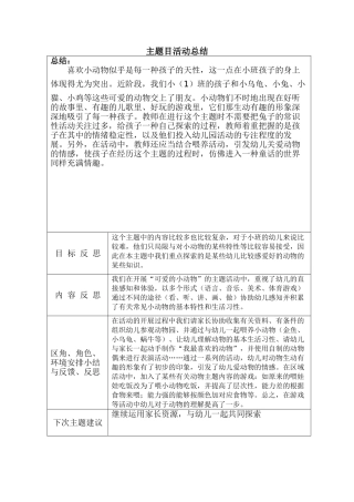2025年主题活动小动物活动反思