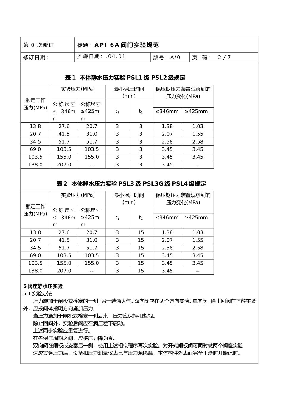 2025年API6A阀门试验规程_第2页
