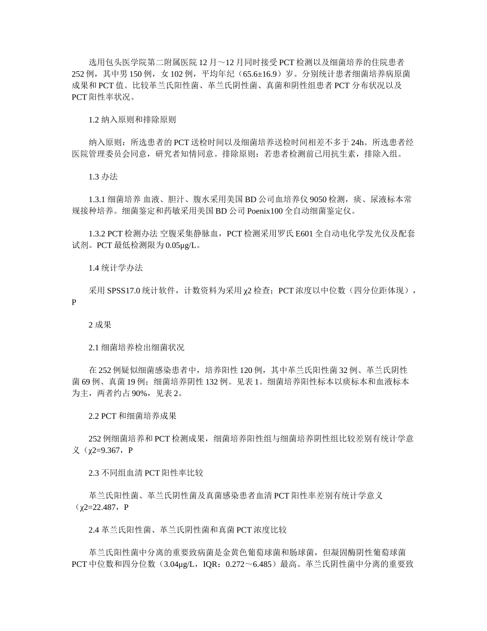 2025年降钙素原在区分细菌培养阳性主要致病菌中的意义_第2页