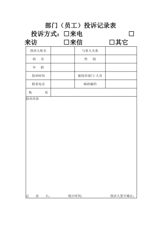 2025年员工投诉登记表