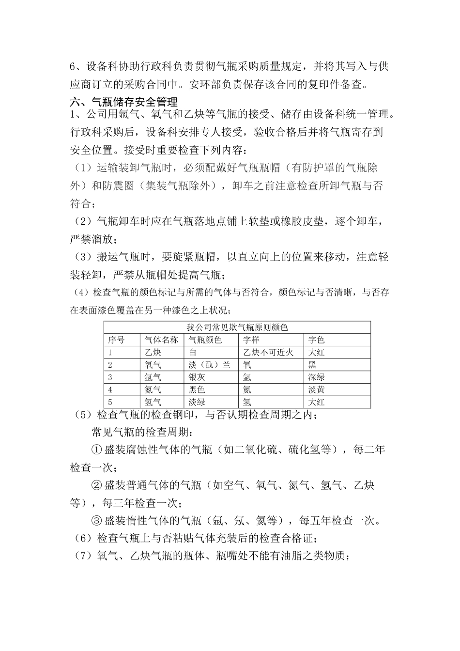 2025年气瓶使用管理规定_第2页