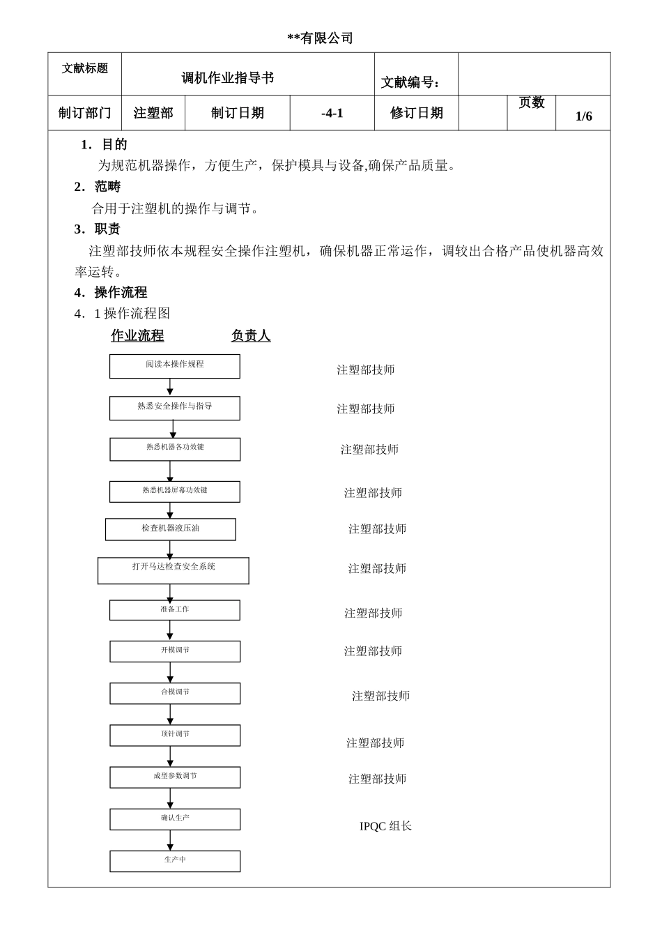 2025年作业指导书调机_第2页