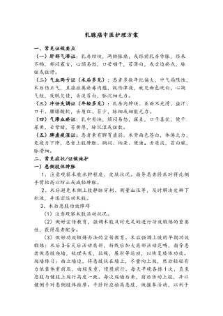 2025年乳腺癌中医的护理方案