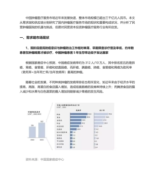2025年肿瘤行业规模及前景