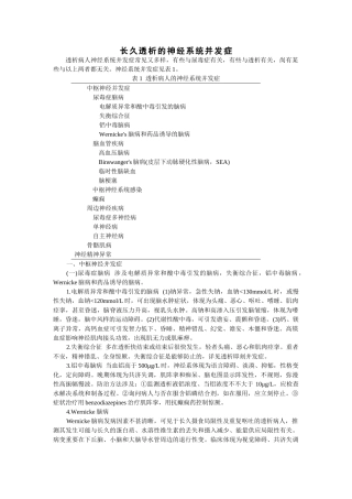 2025年长期血液透析并发症