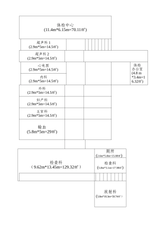 2025年体检中心平面图