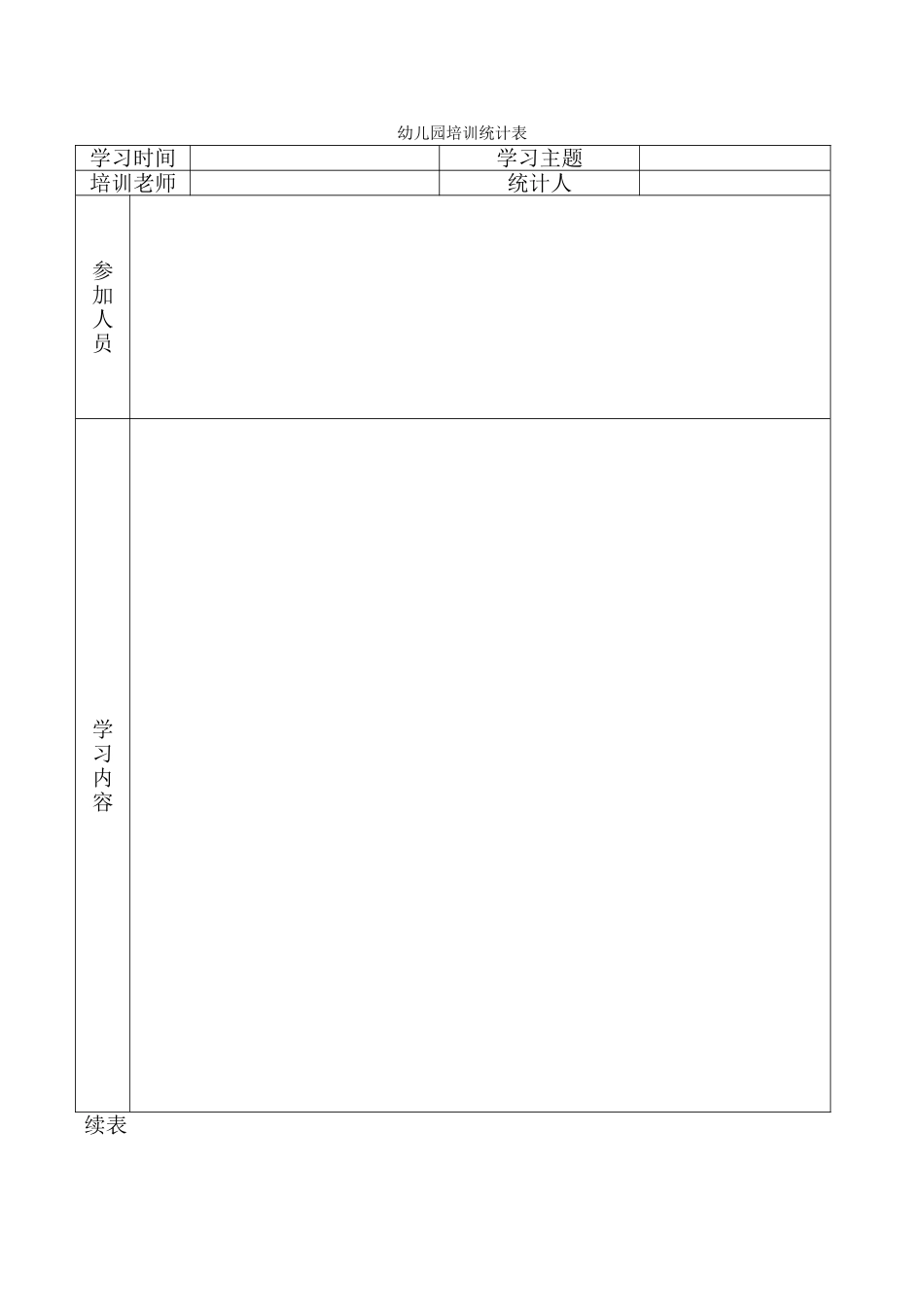 2025年幼儿园培训记录表_第1页
