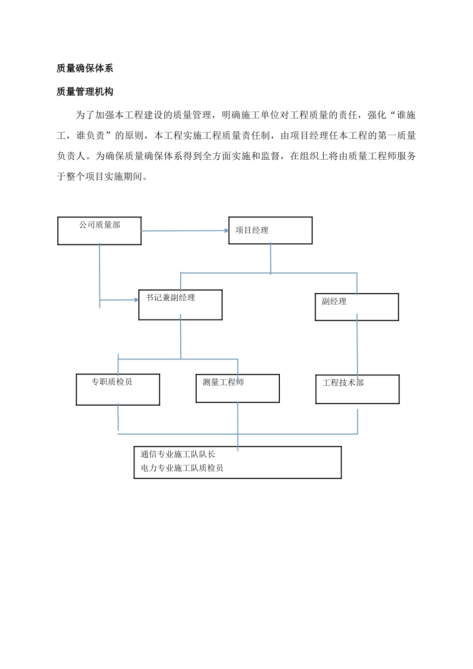 2025年质量管理体系及保证措施_第1页