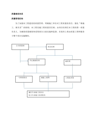 2025年质量管理体系及保证措施