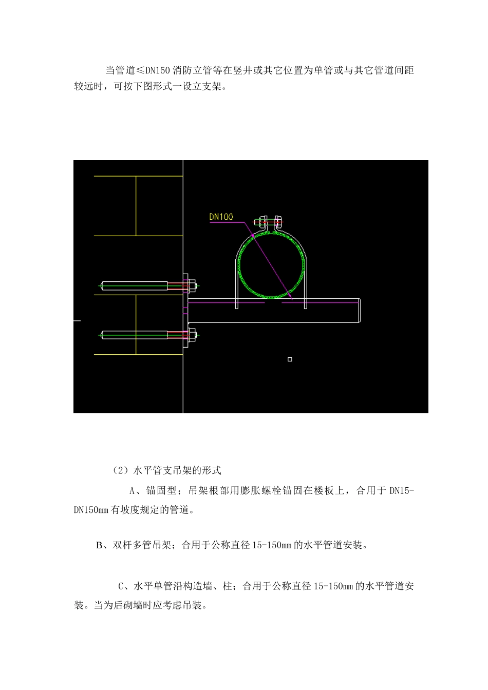 2025年支吊架施工的方案教材_第3页