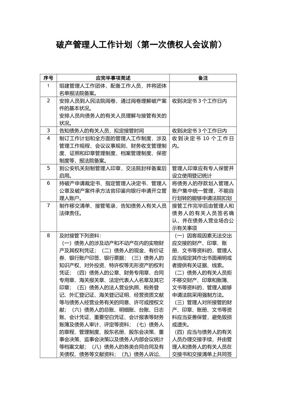 2025年破产管理人工作计划_第2页