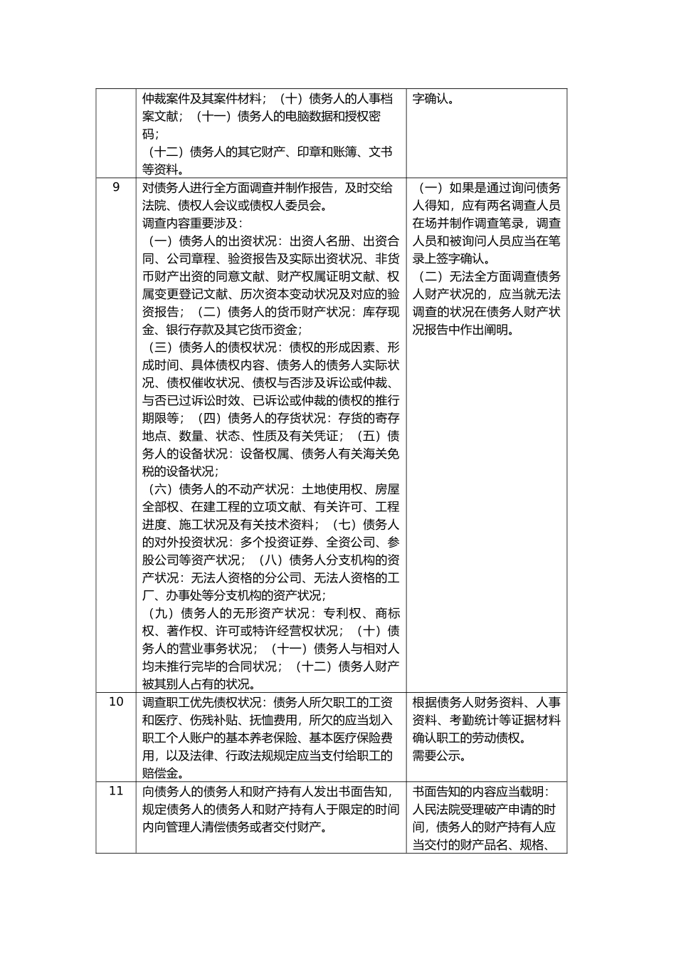 2025年破产管理人工作计划_第3页