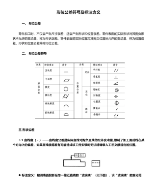 2025年形位公差符号及标注含义