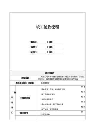 2025年竣工验收流程